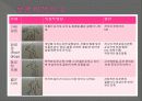 신경계검사 (Neurological examination) 34페이지