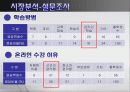 경영전략-메가스터디 8페이지