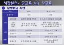 경영전략-메가스터디 10페이지