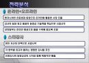 경영전략-메가스터디 12페이지