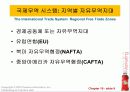 제19장_글로벌_마케팅 9페이지