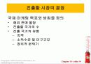 제19장_글로벌_마케팅 14페이지
