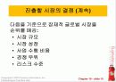 제19장_글로벌_마케팅 15페이지