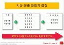 제19장_글로벌_마케팅 16페이지
