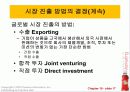 제19장_글로벌_마케팅 17페이지