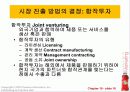 제19장_글로벌_마케팅 18페이지