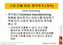 제19장_글로벌_마케팅 20페이지