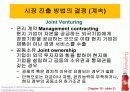 제19장_글로벌_마케팅 21페이지