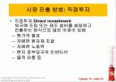 제19장_글로벌_마케팅 22페이지