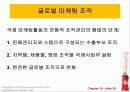 제19장_글로벌_마케팅 29페이지