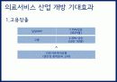 FTA 의료분야 긍정적 측면 14페이지