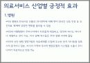 FTA 의료분야 긍정적 측면 17페이지