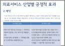 FTA 의료분야 긍정적 측면 18페이지