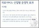 FTA 의료분야 긍정적 측면 20페이지