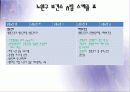 노원구 보건소 컨퍼런스 4페이지