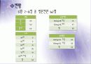 노원구 보건소 컨퍼런스 10페이지