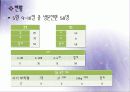 노원구 보건소 컨퍼런스 21페이지