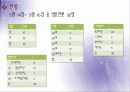 노원구 보건소 컨퍼런스 56페이지
