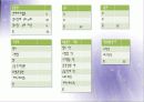 노원구 보건소 컨퍼런스 58페이지