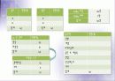 노원구 보건소 컨퍼런스 69페이지