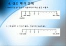 [경제성 공학] 자동차 구입하기  13페이지