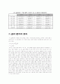 [물리학실험] 중력가속도 측정 10페이지