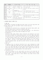 영화 '아이 엠 샘(I am sam)' 사회복지실천모델과 기술을 영화에 적용 4페이지