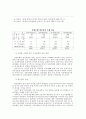 지방은행의 활성화 방안 10페이지