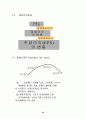 증권투자의 이해 36페이지