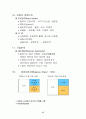 증권투자의 이해 37페이지