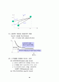 증권투자의 이해 66페이지