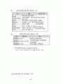 증권투자의 이해 73페이지