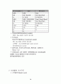 증권투자의 이해 78페이지