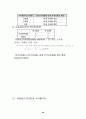 증권투자의 이해 80페이지