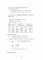 증권투자의 이해 83페이지