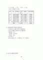 증권투자의 이해 84페이지