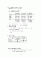 증권투자의 이해 85페이지