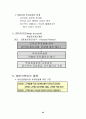 증권투자의 이해 92페이지