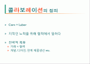 [패션마케팅] 콜라보레이션  2페이지