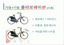 [패션마케팅] 콜라보레이션  6페이지