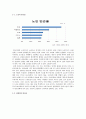 빈곤의 정의, 특징, 개념, 관련 이론, 현황, 노인, 장애인, 빈곤율, 원인, 빈곤 관련 정책, 해결방안, 문제점, 사회화, 개선점, 변화, 역할, 시사점, 조사분석 5페이지
