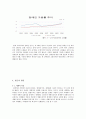 빈곤의 정의, 특징, 개념, 관련 이론, 현황, 노인, 장애인, 빈곤율, 원인, 빈곤 관련 정책, 해결방안, 문제점, 사회화, 개선점, 변화, 역할, 시사점, 조사분석 6페이지