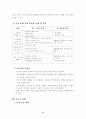 초등4) [세안] 4. 함께 사는 세상 - 공중도덕의 의미와 중요성을 알고 이를 실천하려는 마음을 가질 수 있다. 7페이지