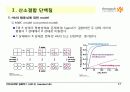 Protein Function 17페이지