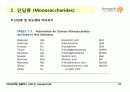 Carbohydrates 18페이지