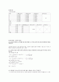 암페어 법칙 (일반물리학실험 북스힐 2012최신개정판) 5페이지