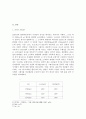 마케팅을 통한 기업이미지 고급화, 자동차 마케팅, 현대 자동차, 기아 자동차, 마케팅 전략, 경영 전략, 변화, 특징, 현황, 사례, 마케팅 관리, 역할, 기법, 시사점 4페이지