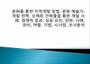 문화를 통한 지역개발 방법, 문화 예술가, 개발 전략, 오래된 건축물을 통한 개발 사례, 경제적 효과, 성공 요인, 전략, 사례, 관리, 역할, 기법, 시사점, 조사분석 1페이지