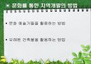 문화를 통한 지역개발 방법, 문화 예술가, 개발 전략, 오래된 건축물을 통한 개발 사례, 경제적 효과, 성공 요인, 전략, 사례, 관리, 역할, 기법, 시사점, 조사분석 3페이지