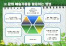 문화를 통한 지역개발 방법, 문화 예술가, 개발 전략, 오래된 건축물을 통한 개발 사례, 경제적 효과, 성공 요인, 전략, 사례, 관리, 역할, 기법, 시사점, 조사분석 4페이지